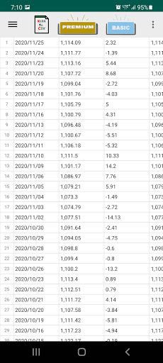 XLSX to Csv Converter, Stock/Financial Analysis screenshot 3