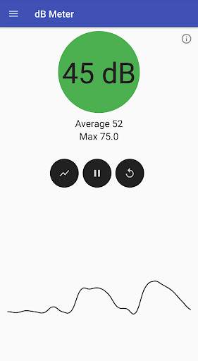 dB Meter - sound level measurement in Decibel screenshot 1