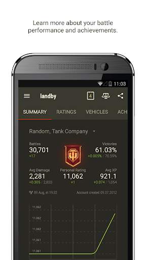 World of Tanks Assistant screenshot 3