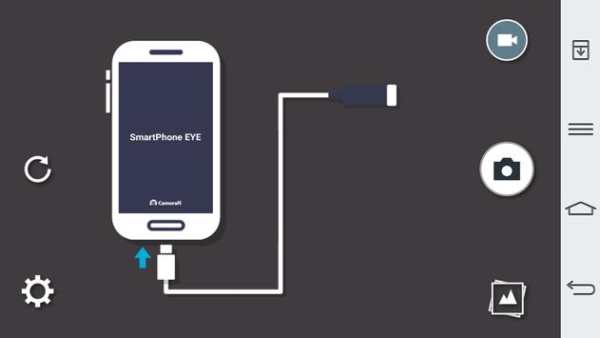 SmartPhone Eye Camera screenshot 2
