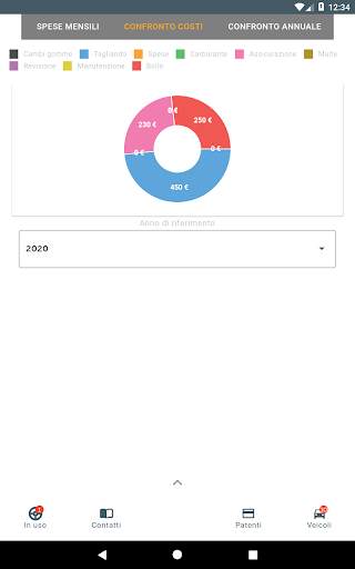 Veicoli - Gestione auto e moto screenshot 13