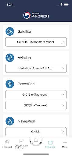 RRA(SWTIS) screenshot 4