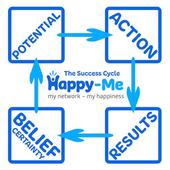 Happy-Me icon