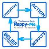 Happy-Me