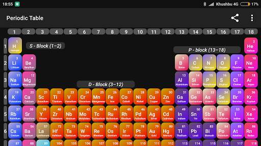 Periodic Table 2020 : Chemistry All Elements скриншот 1