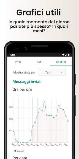 Chat Analyzer per WhatsApp screenshot 5