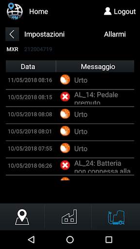 Fimap 7 تصوير الشاشة