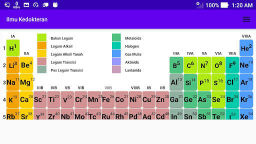 Ilmu Kedokteran screenshot 7