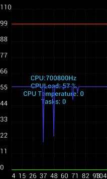 Clean Master(Antivirus&Caches) screenshot 6