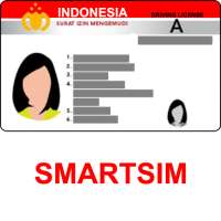 Pembaca Kartu SmartSIM Korlantas on 9Apps