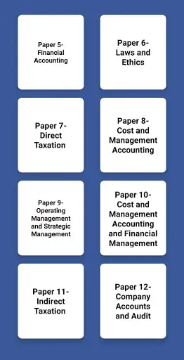 CMA - I C Pro Learning App (free) screenshot 3