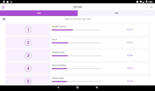 CET Social screenshot 14