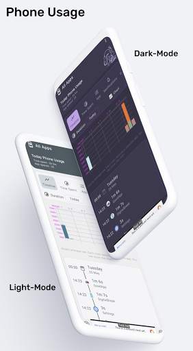 Digital Break, App Block, Notification Assistant screenshot 6