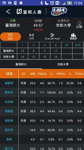 UBA Score App screenshot 4