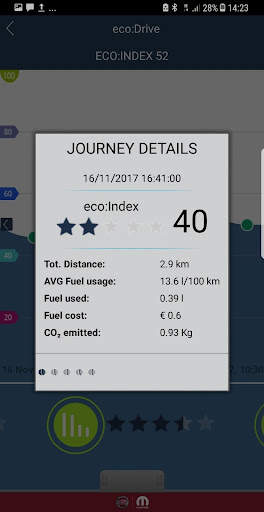 Uconnect LIVE screenshot 5