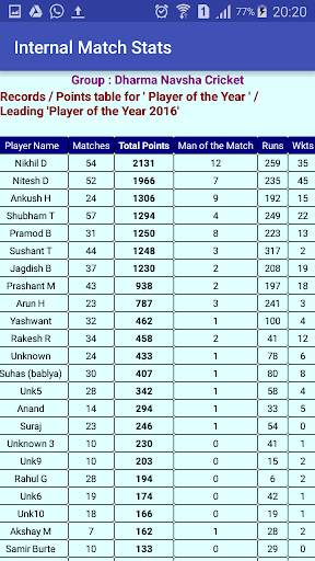 Street Cricket Scorer screenshot 5