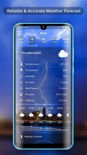 Weather Forecast - Weather Live & Weather Daily screenshot 5