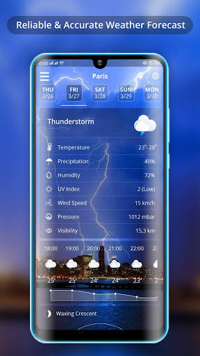Weather Forecast - Weather Live & Weather Daily screenshot 5