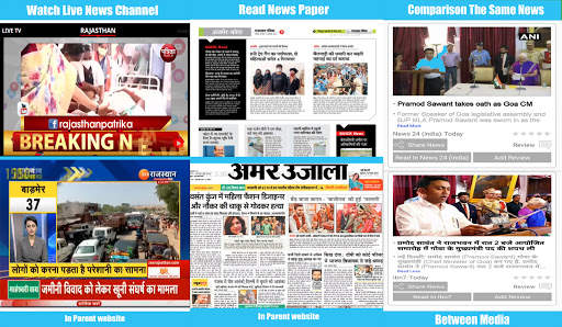 Rajasthan News:Rajasthan Patrika ePaper,Patrika TV screenshot 3