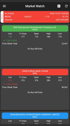Market Watch screenshot 2