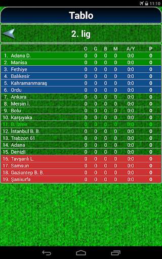True Football 2 screenshot 13