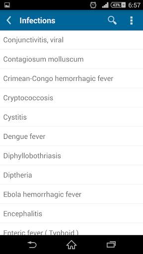 Antibiotic Therapy Free screenshot 2