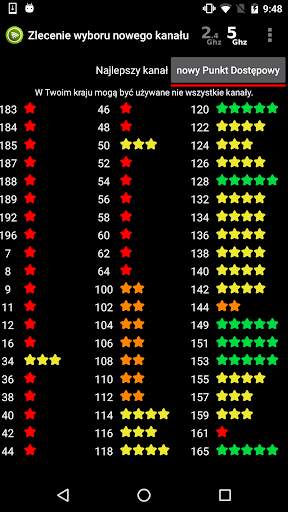 Wifi Analyzer screenshot 4