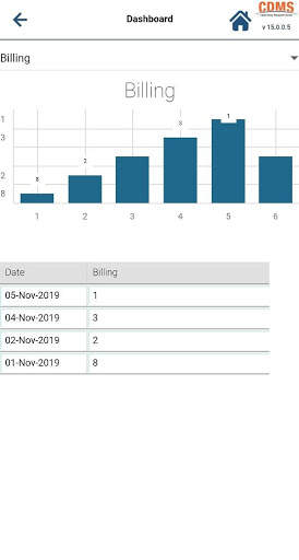 CDMS screenshot 2