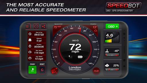 Speedbot. GPS/OBD2 Speedometer screenshot 1