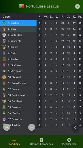 Agente de Futebol screenshot 6