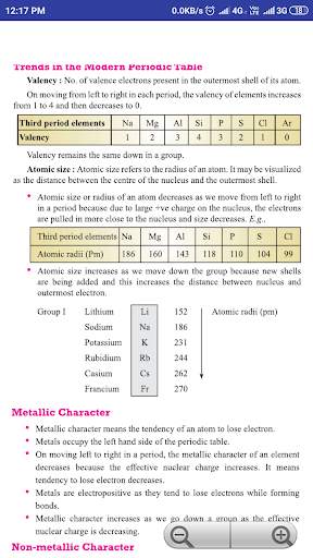 Chemistry 10 скриншот 4