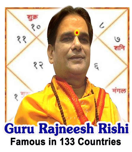 Astrology by Guruji screenshot 5