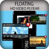 Video Popup Player - Multiple Video Popup 1.0