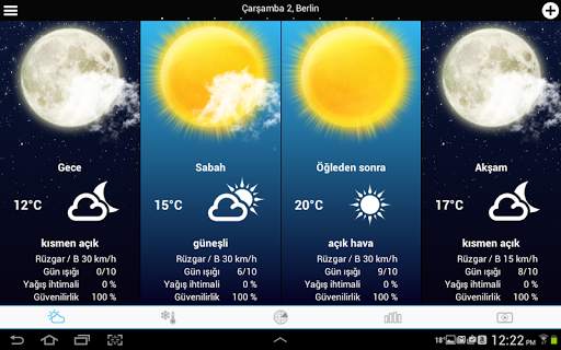 Almanya Hava Durumu screenshot 12