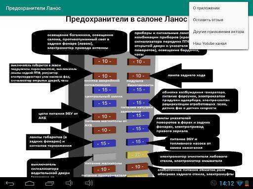Предохранители Ланос screenshot 7