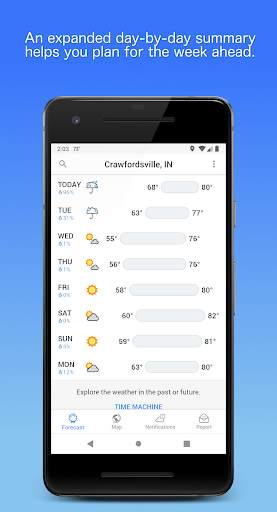 Dark Sky - Hyperlocal Weather скриншот 4