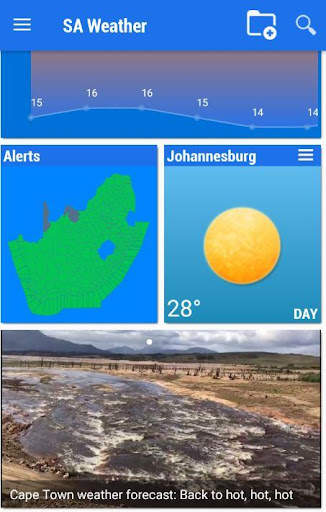 South Africa Weather screenshot 4
