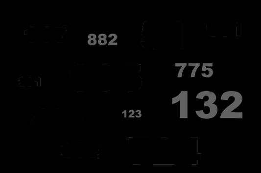 Guess a Number Game screenshot 1
