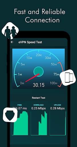 Global VPN: Super turbo VPN master  2020 screenshot 3
