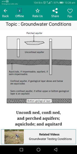 Soil Mechanics screenshot 6