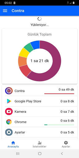 Contrapp - Telefon kullanım zamanınızı takip edin screenshot 1