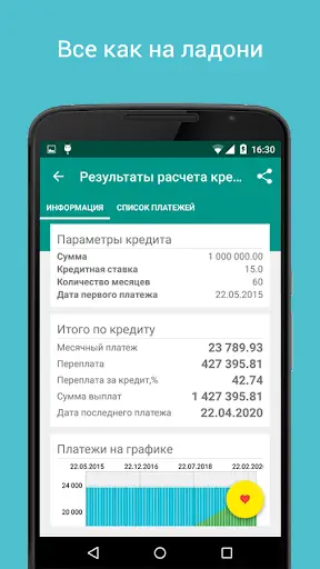 Кредитный калькулятор screenshot 2