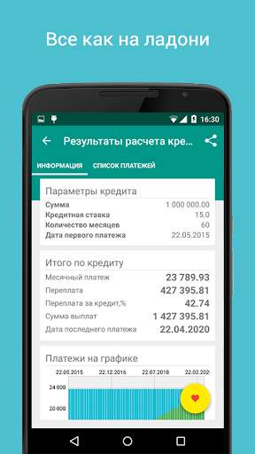 Кредитный калькулятор screenshot 2