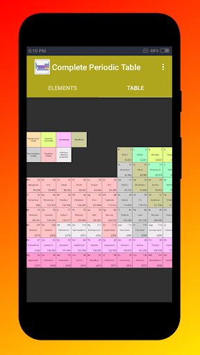 Complete Periodic Table screenshot 2