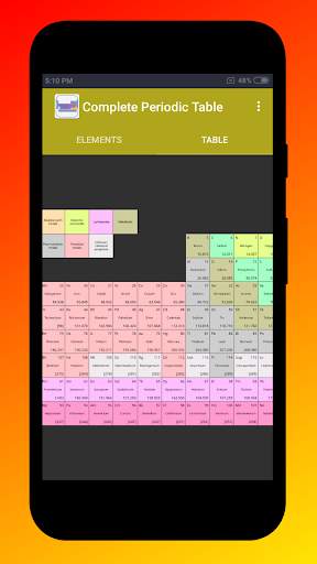 Complete Periodic Table screenshot 2