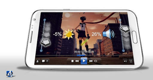 ALLPlayer Video Player screenshot 2