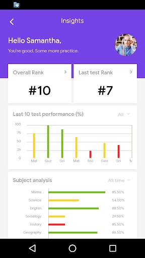 Academy - Template screenshot 3