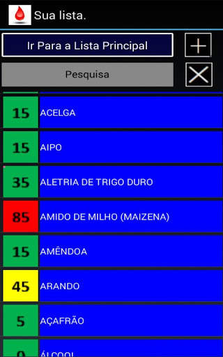Índice e carga glicêmica Lite screenshot 11