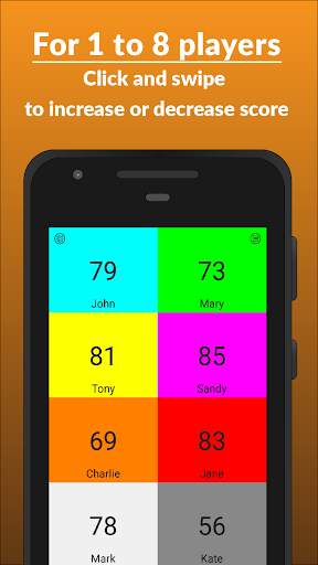 Scoreboard for multiple players screenshot 1