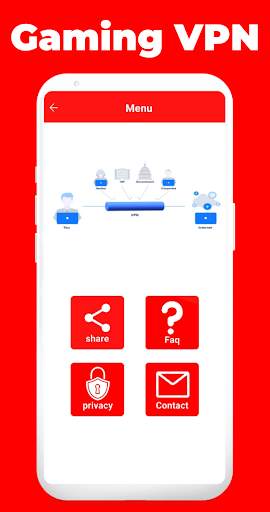 5G VPN -  Secure 5G VPN Speed screenshot 4